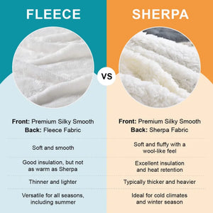Blanket guide1 